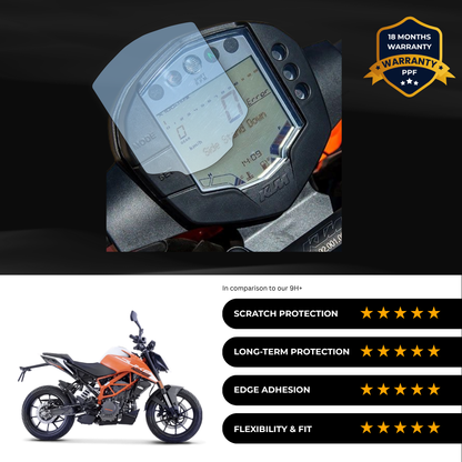 PPF Speedometer Screen Protector | Self-Healing PPF for KTM Duke 125