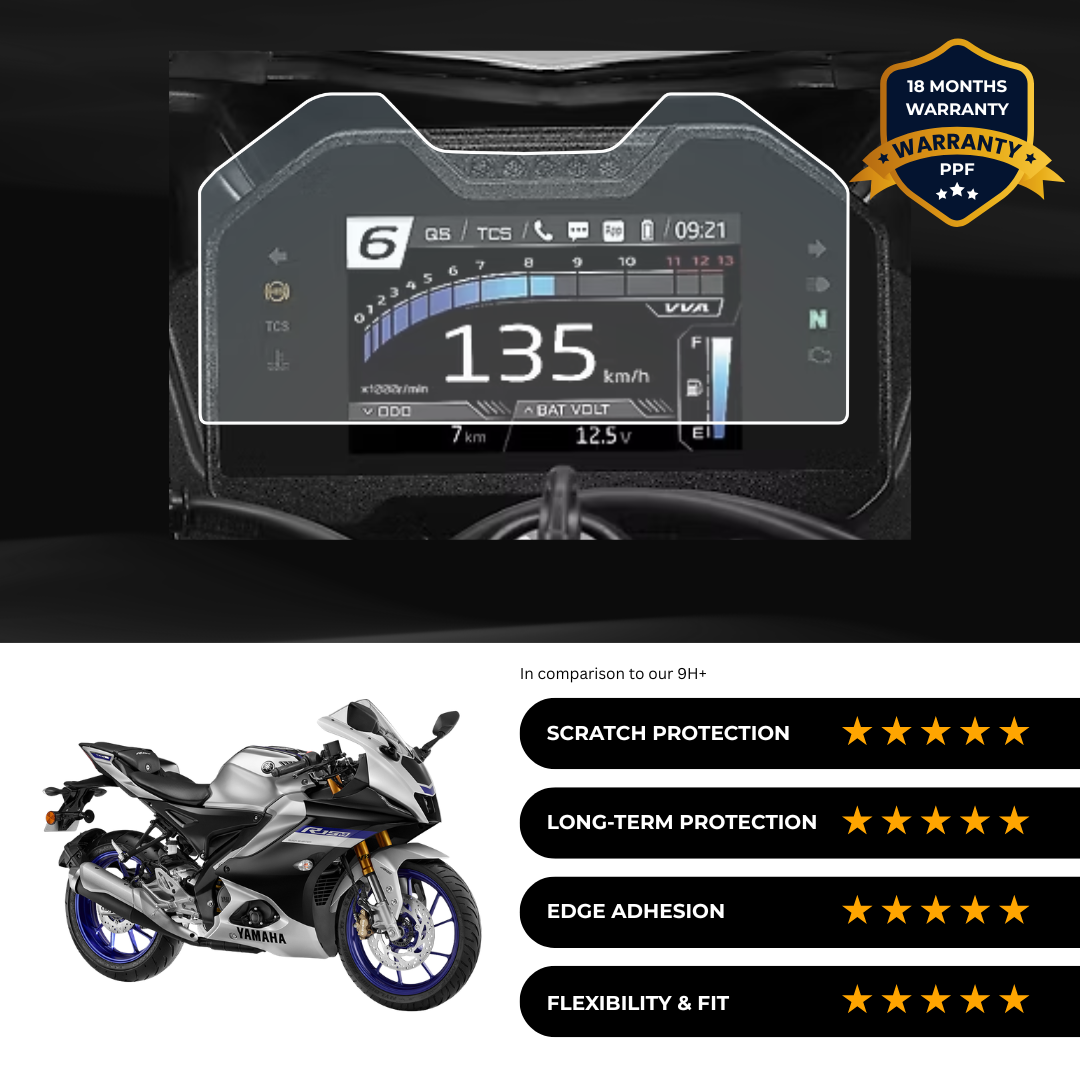 PPF Speedometer Screen Protector | Self-Healing PPF for Yamaha R15 V4 M
