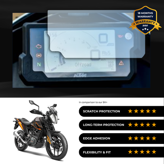 PPF Speedometer Screen Protector | Self-Healing PPF for KTM Adventure 250 (2023)