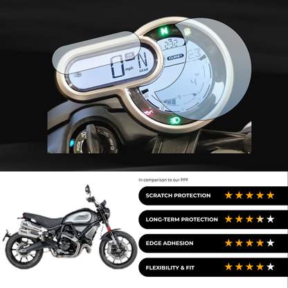 9H Speedometer Screen Protector for DUCATI 1100 Dark Pro (2024)