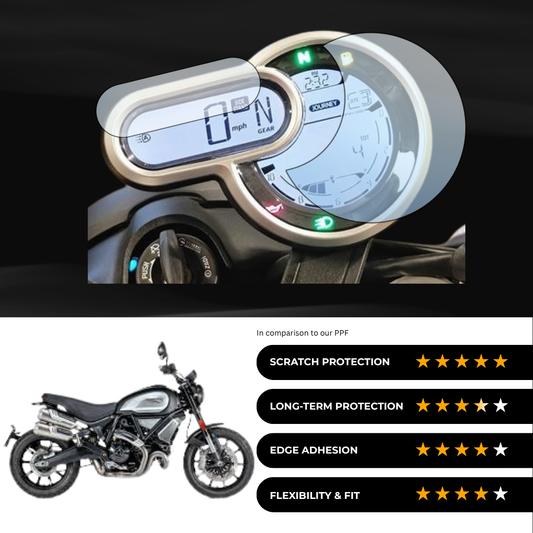 9H Speedometer Screen Protector for DUCATI 1100 Dark Pro (2024)