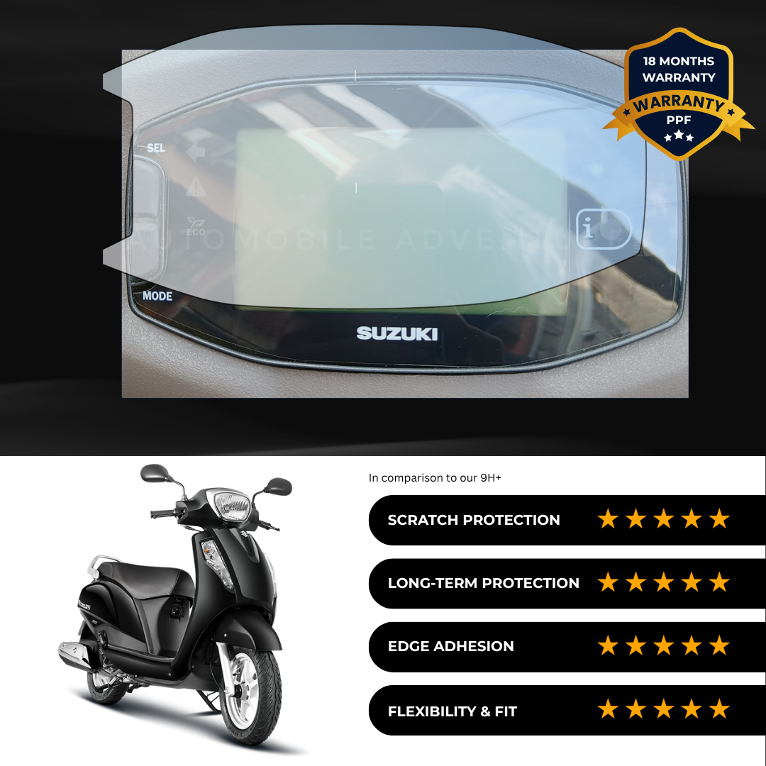 PPF Speedometer Screen Protector | Self-Healing PPF for Suzuki Access 125 - (2024)