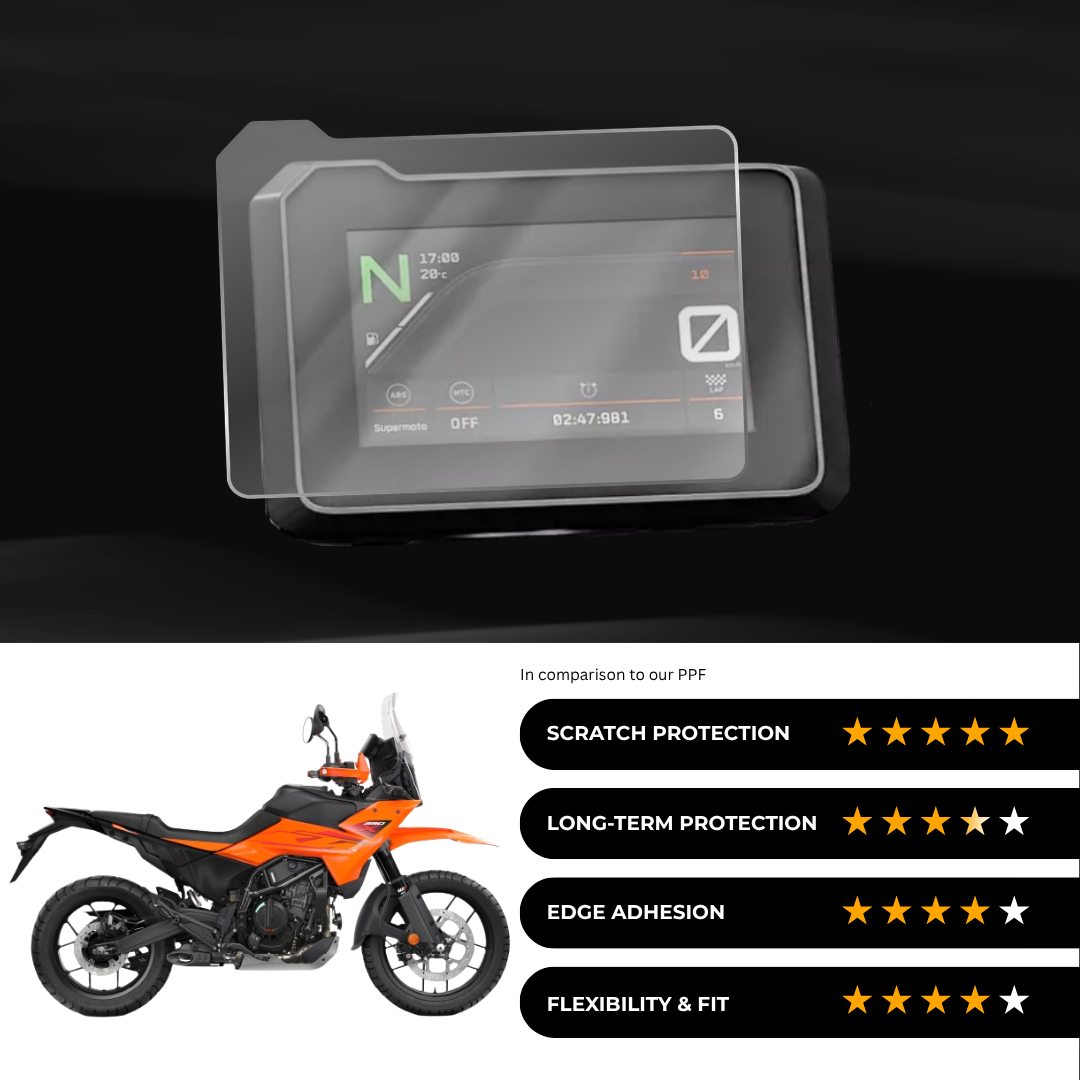 9H Speedometer Screen Protector for KTM 390 Adventure X (2024)