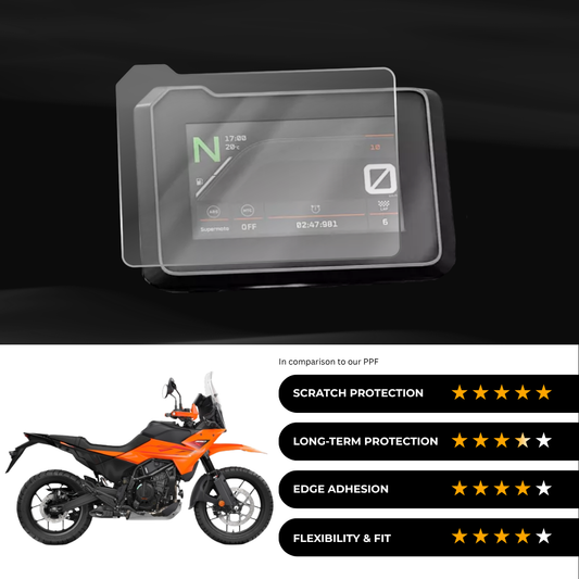 9H Speedometer Screen Protector for KTM 390 Adventure X (2024)