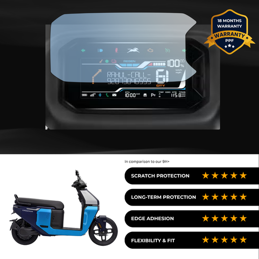 PPF Speedometer Screen Protector | Self-Healing PPF for TVS Orbiter