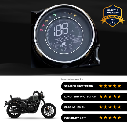 PPF Speedometer Screen Protector | Self-Healing PPF for Yezdi Roadster - (2024)