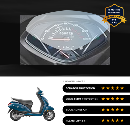 PPF Speedometer Screen Protector | Self-Healing PPF for Honda Activa 3G/4G/5G - (2024)