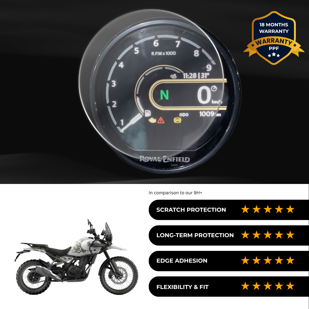 PPF Speedometer Screen Protector | Self-Healing PPF for Royal Enfield Himalayan 450 - (2024)