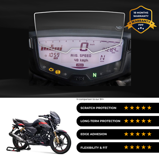 PPF Speedometer Screen Protector | Self-Healing PPF for TVS Apache RTR 180 2V