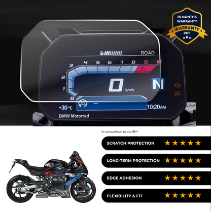 PPF Speedometer Screen Protector | Self-Healing PPF for BMW M 1000 RR