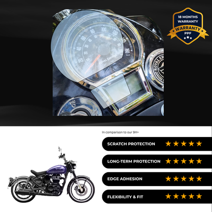 PPF Speedometer Screen Protector | Self-Healing PPF for Royal enfieid Goan Classic 350