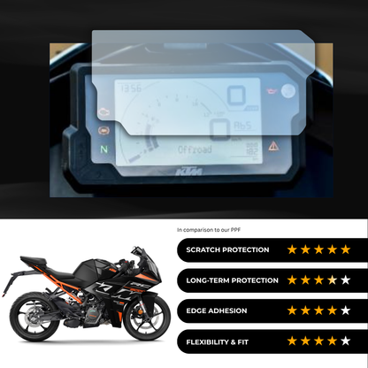 9H Speedometer Screen Protector for KTM  RC 200 (2024)