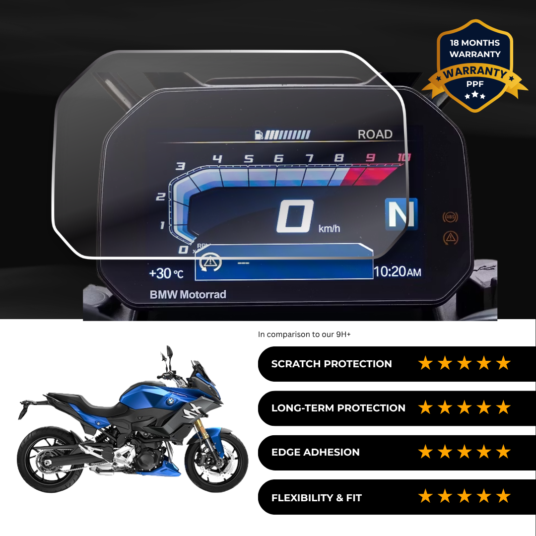 PPF Speedometer Screen Protector | Self-Healing PPF for BMW F 900 XR
