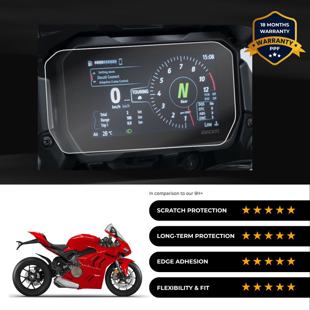PPF Speedometer Screen Protector | Self-Healing PPF for DUCATI Panigale V4 (2024)
