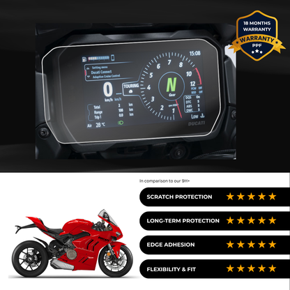 PPF Speedometer Screen Protector | Self-Healing PPF for DUCATI Panigale V4 (2024)