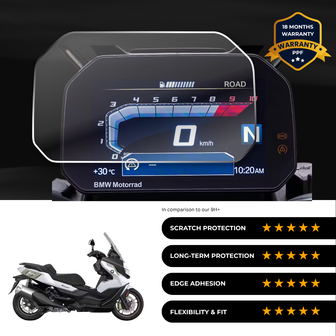 PPF Speedometer Screen Protector | Self-Healing PPF for BMW C 400 GT