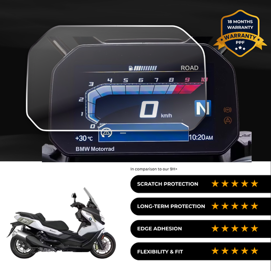 PPF Speedometer Screen Protector | Self-Healing PPF for BMW C 400 GT