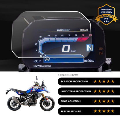 PPF Speedometer Screen Protector | Self-Healing PPF for BMW F450GS