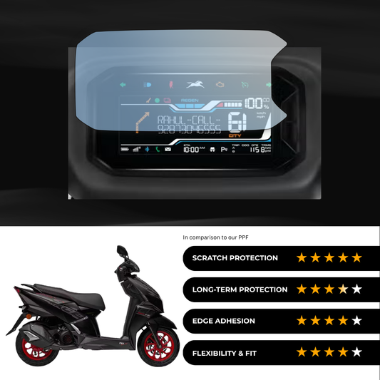 9H Speedometer Screen Protector for TVS Ntorq Race XP
