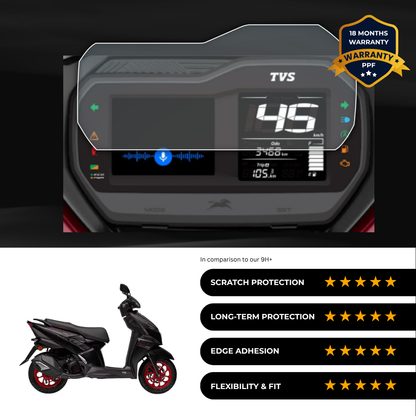 PPF Speedometer Screen Protector | Self-Healing PPF for TVS Ntorq 125 XT