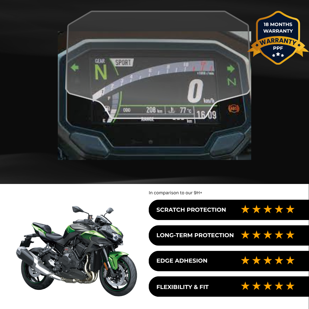 PPF Speedometer Screen Protector | Self-Healing PPF for Kawasaki Z H2 (2024-25)