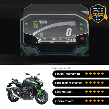 PPF Speedometer Screen Protector | Self-Healing PPF for Kawasaki Z H2 (2024-25)