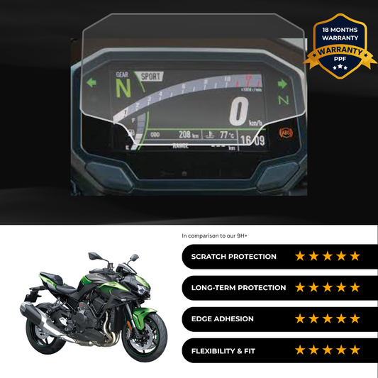 PPF Speedometer Screen Protector | Self-Healing PPF for Kawasaki Z H2 (2024-25)
