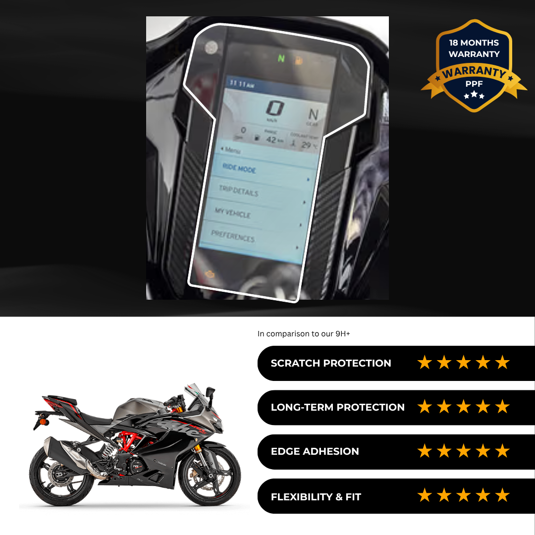 PPF Speedometer Screen Protector | Self-Healing PPF for TVS Apache RR 310