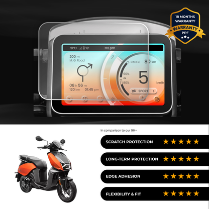 PPF Speedometer Screen Protector | Self-Healing PPF for Hero Vida