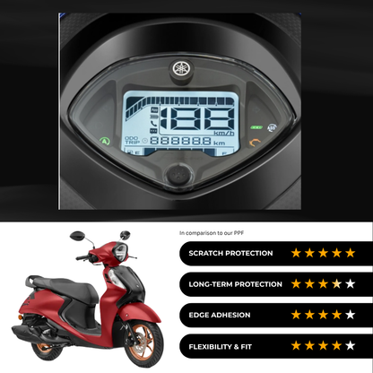 9H Speedometer Screen Protector for Yamaha Fascino