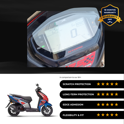 PPF Speedometer Screen Protector | Self-Healing PPF for TVS Ntorq 125 Super Squad