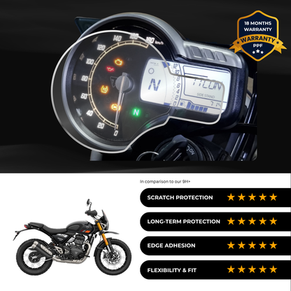 PPF Speedometer Screen Protector | Self-Healing PPF for Triumph Scrambler 400 XC