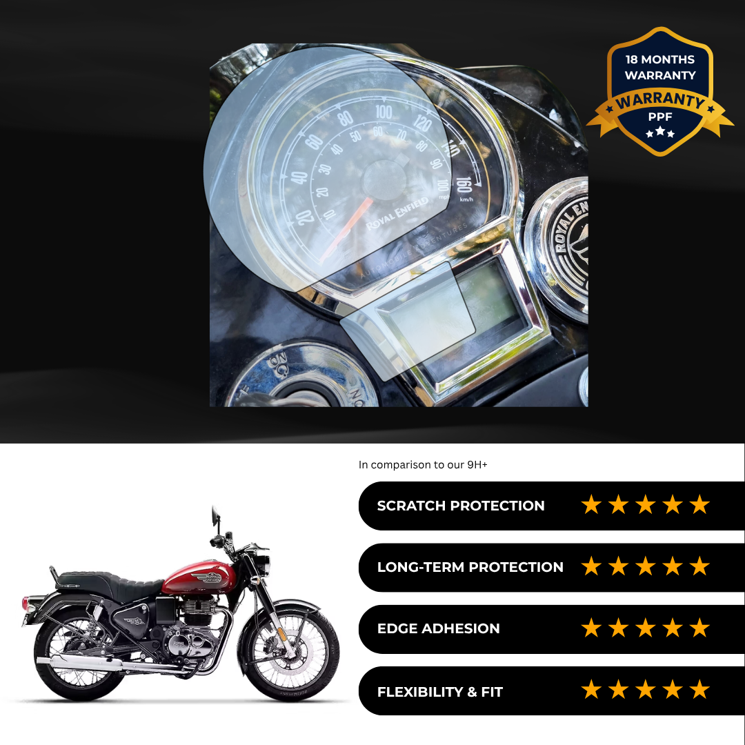 PPF Speedometer Screen Protector | Self-Healing PPF for Royal Enfield Bullet 350 Reborn - (2024)