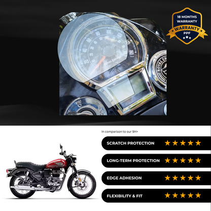 PPF Speedometer Screen Protector | Self-Healing PPF for Royal Enfield Bullet 350 Reborn - (2024)