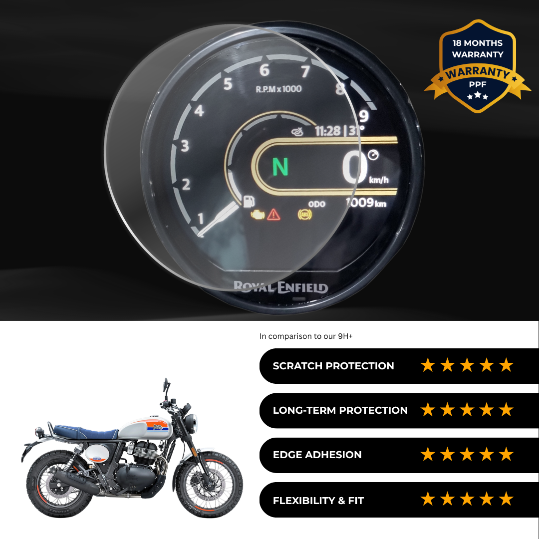 PPF Speedometer Screen Protector | Self-Healing PPF for Royal enfieid Bear 650