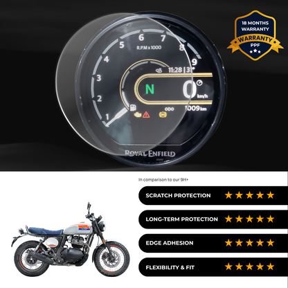 PPF Speedometer Screen Protector | Self-Healing PPF for Royal enfieid Bear 650