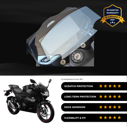 PPF Speedometer Screen Protector | Self-Healing PPF for Suzuki Gixxer / SF 150 - (2024)
