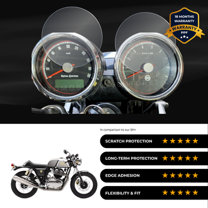 PPF Speedometer Screen Protector | Self-Healing PPF for Royal Enfield Continental GT 650 - (2024)
