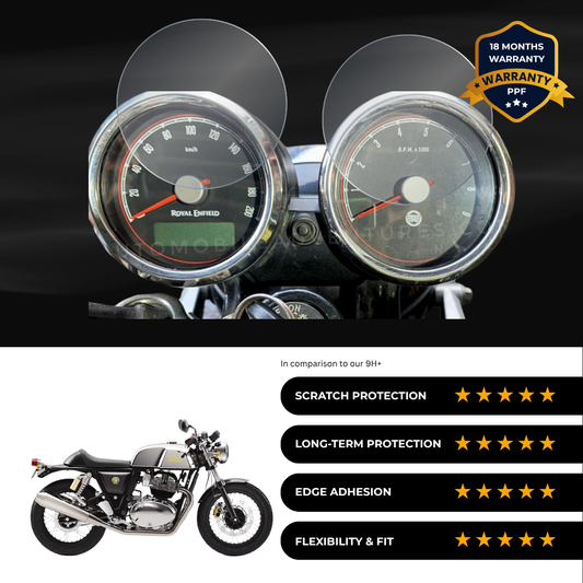 PPF Speedometer Screen Protector | Self-Healing PPF for Royal Enfield Continental GT 650 - (2024)