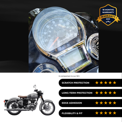 PPF Speedometer Screen Protector | Self-Healing PPF for Royal Enfield Classic 350 Reborn