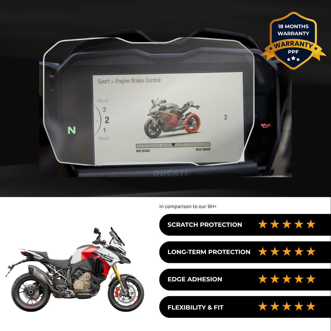 PPF Speedometer Screen Protector | Self-Healing PPF for DUCATI Multistrada V4 RS (2024-25)