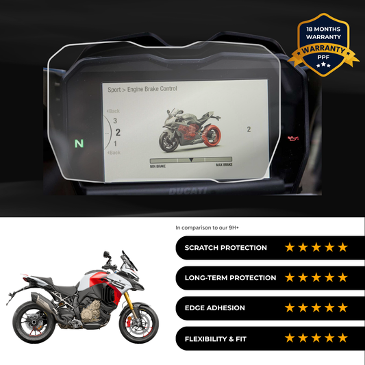 PPF Speedometer Screen Protector | Self-Healing PPF for DUCATI Multistrada V4 RS (2024-25)