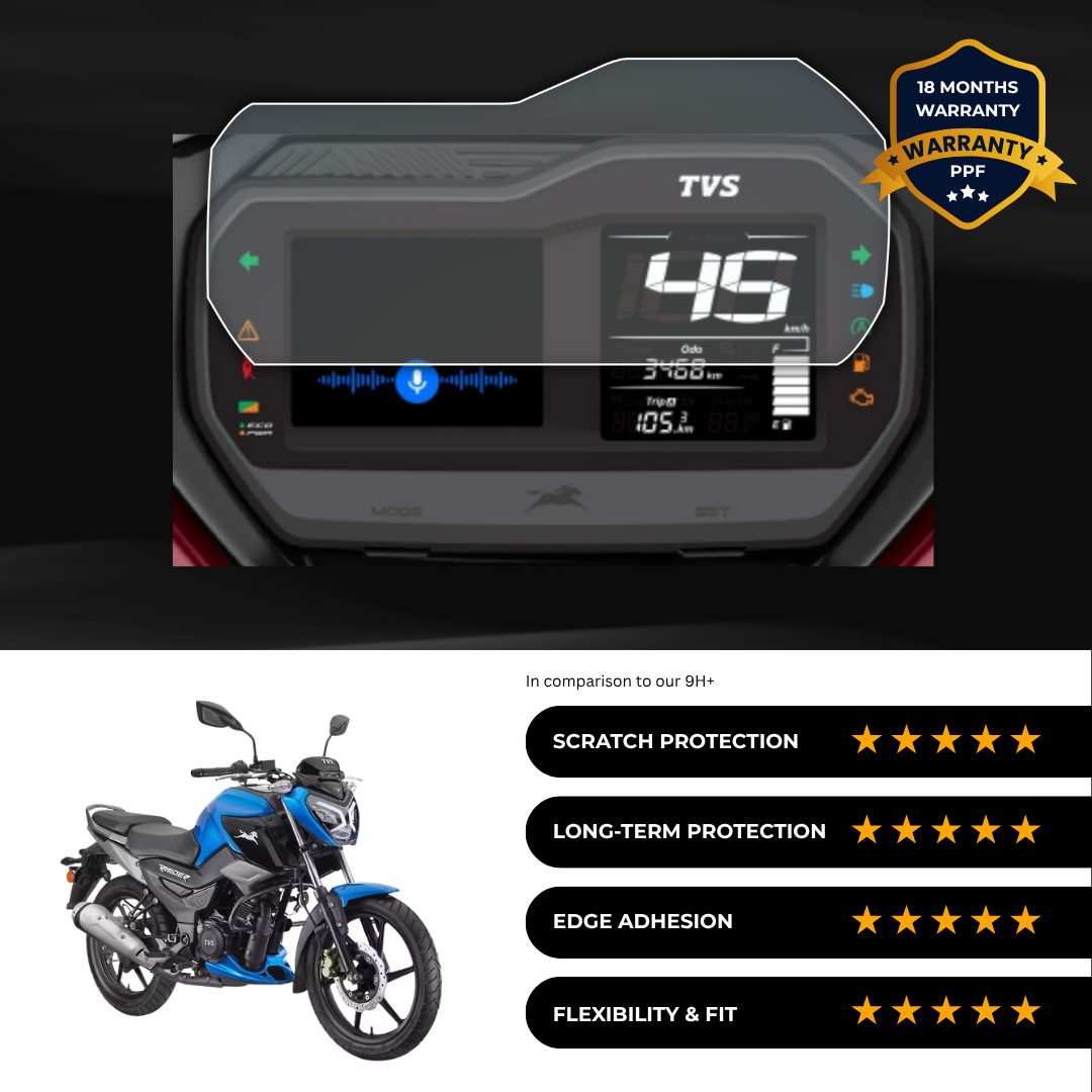 PPF Speedometer Screen Protector | Self-Healing PPF for TVS Raider SmartXonnect
