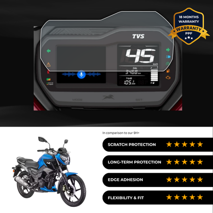 PPF Speedometer Screen Protector | Self-Healing PPF for TVS Raider SmartXonnect