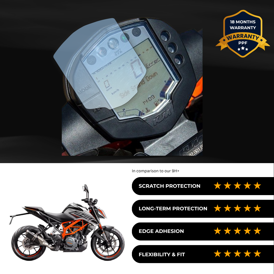 PPF Speedometer Screen Protector | Self-Healing PPF for KTM Duke 250 (2022)