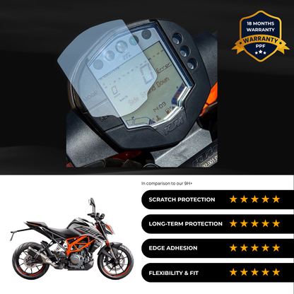 PPF Speedometer Screen Protector | Self-Healing PPF for KTM Duke 250 (2022)