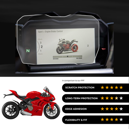 9H Speedometer Screen Protector for DUCATI Panigale V4 S (2024)