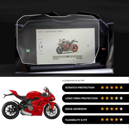 9H Speedometer Screen Protector for DUCATI Panigale V4 S (2024)