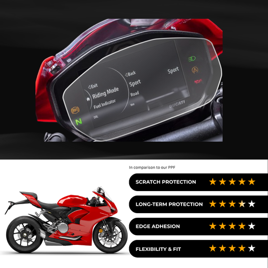 9H Speedometer Screen Protector for DUCATI Panigale V2 (2024)