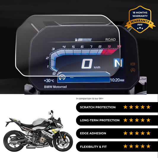PPF Speedometer Screen Protector | Self-Healing PPF for BMW S 1000 R